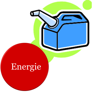 Energie